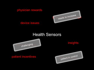 Health Sensors
insights
interoperability
data security
physician knowledge
device issues
physician rewards
patient incentives
 