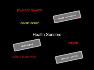 Health Sensors
insights
interoperability
data security
physician knowledge
device issues
physician rewards
patient incentives
 