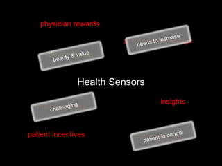 Health Sensors
insights
interoperability
data security
physician knowledge
device issues
physician rewards
patient incentives
 