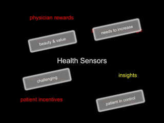 Health Sensors
insights
interoperability
data security
physician knowledge
device issues
physician rewards
patient incentives
 