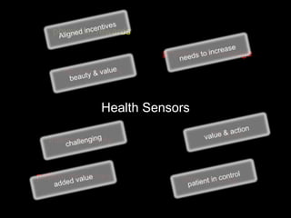Health Sensors
insights
interoperability
data security
physician knowledge
device issues
physician rewards
patient incentives
 