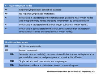 N – Regional Lymph Nodes
Nx Regional lymph nodes cannot be assessed
N0 No regional lymph node metastasis
N1 Metastasis in ...