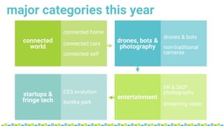 connected
world
entertainment
drones, bots &
photography
startups &
fringe tech
connected home
connected cars
connected se...