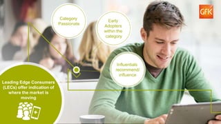 5© GfK January 12, 2016 CES presentation | Smart home: a global perspective | Insights from GfK smart home study
Leading Edge Consumers
(LECs) offer indication of
where the market is
moving
Category
Passionate
Early
Adopters
within the
category
Influentials
recommend/
influence
5
 
