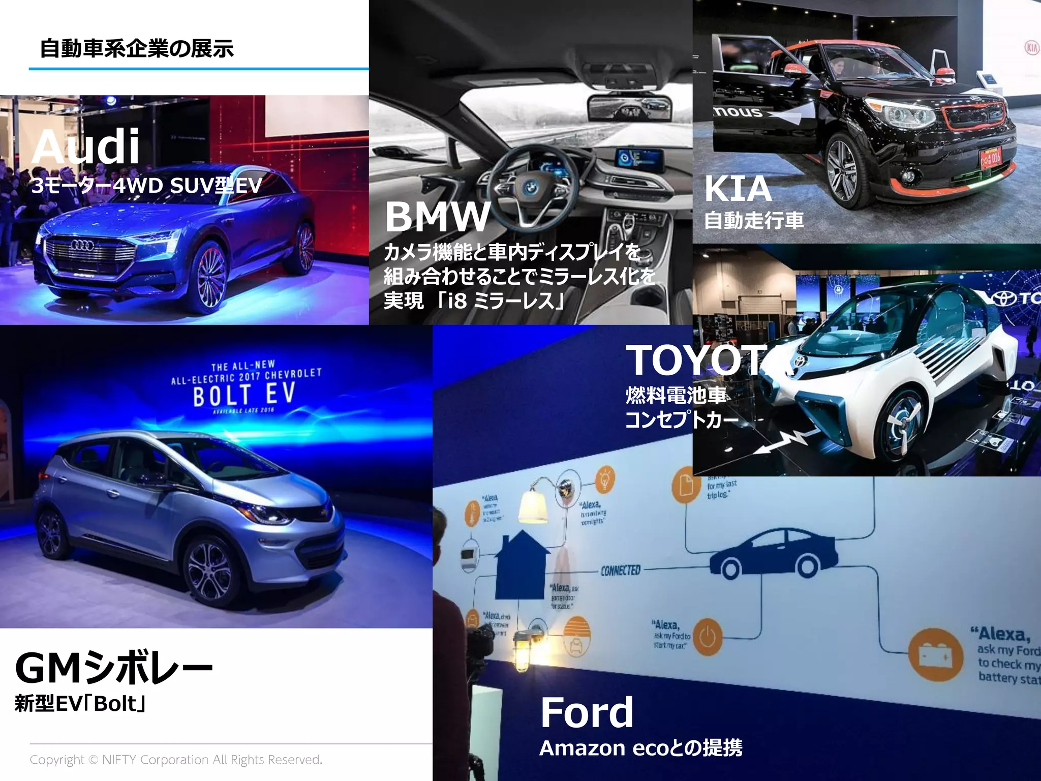 自動車系企業の展示
14
KIA
自動走行車
GMシボレー
新型EV「Bolt」
Audi
3モーター4WD SUV型EV
Ford
Amazon ecoとの提携
TOYOTA
燃料電池車
コンセプトカー
BMW
カメラ機能と車内ディスプレイを
組み合わせることでミラーレス化を
実現 「i8 ミラーレス」
 