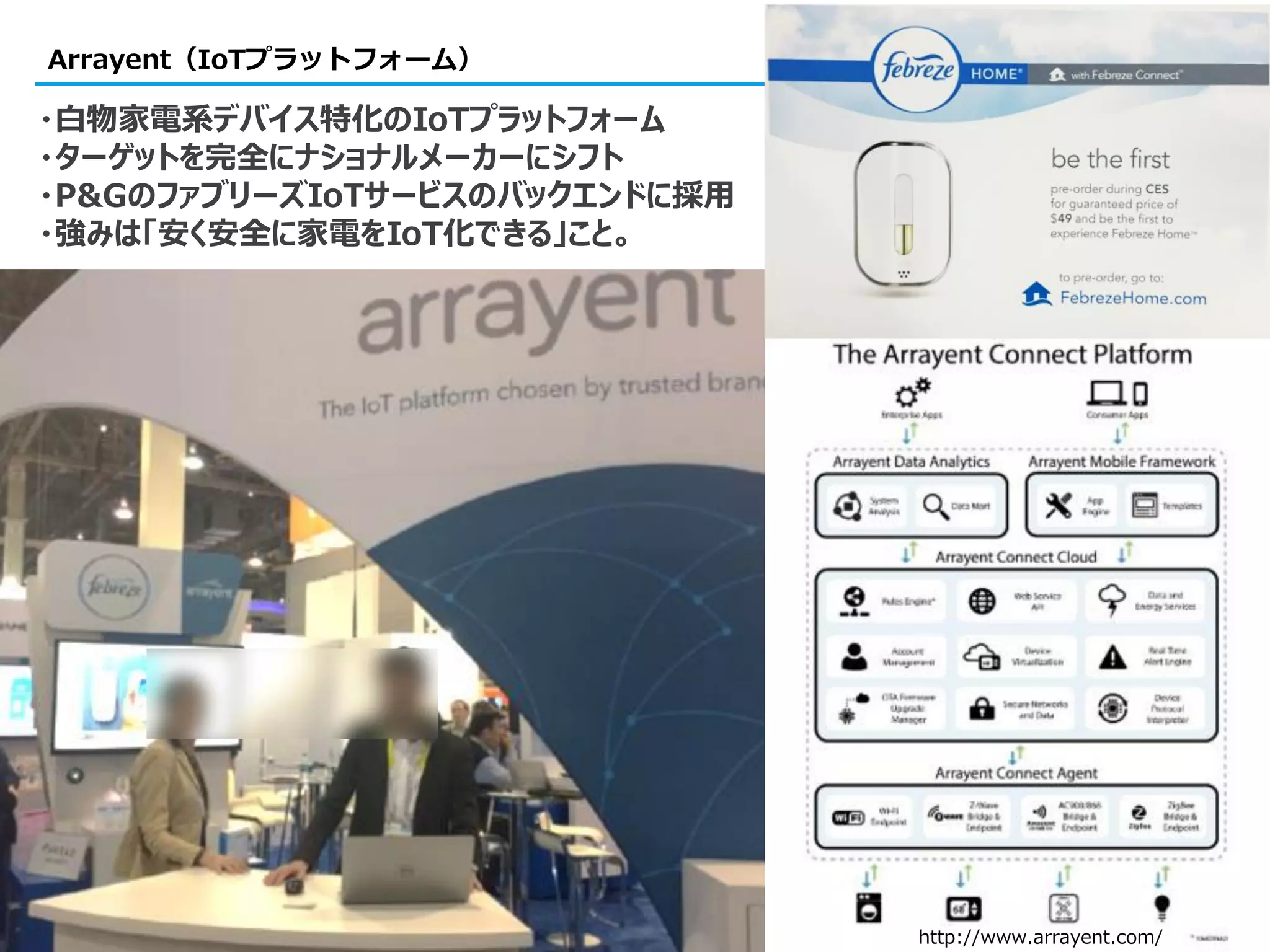 Arrayent（IoTプラットフォーム）
・白物家電系デバイス特化のIoTプラットフォーム
・ターゲットを完全にナショナルメーカーにシフト
・P&GのファブリーズIoTサービスのバックエンドに採用
・強みは「安く安全に家電をIoT化できる」こと。
http://www.arrayent.com/
 