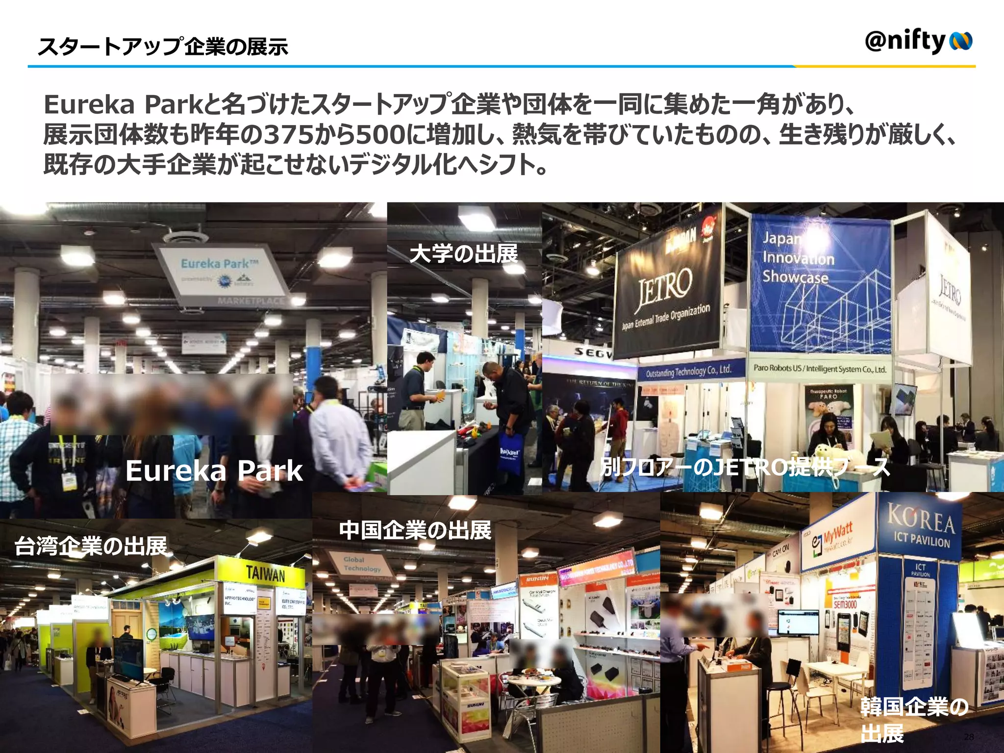 スタートアップ企業の展示
28
Eureka Parkと名づけたスタートアップ企業や団体を一同に集めた一角があり、
展示団体数も昨年の375から500に増加し、熱気を帯びていたものの、生き残りが厳しく、
既存の大手企業が起こせないデジタル化へシフト。
台湾企業の出展
別フロアーのJETRO提供ブースEureka Park
中国企業の出展
韓国企業の
出展
大学の出展
 