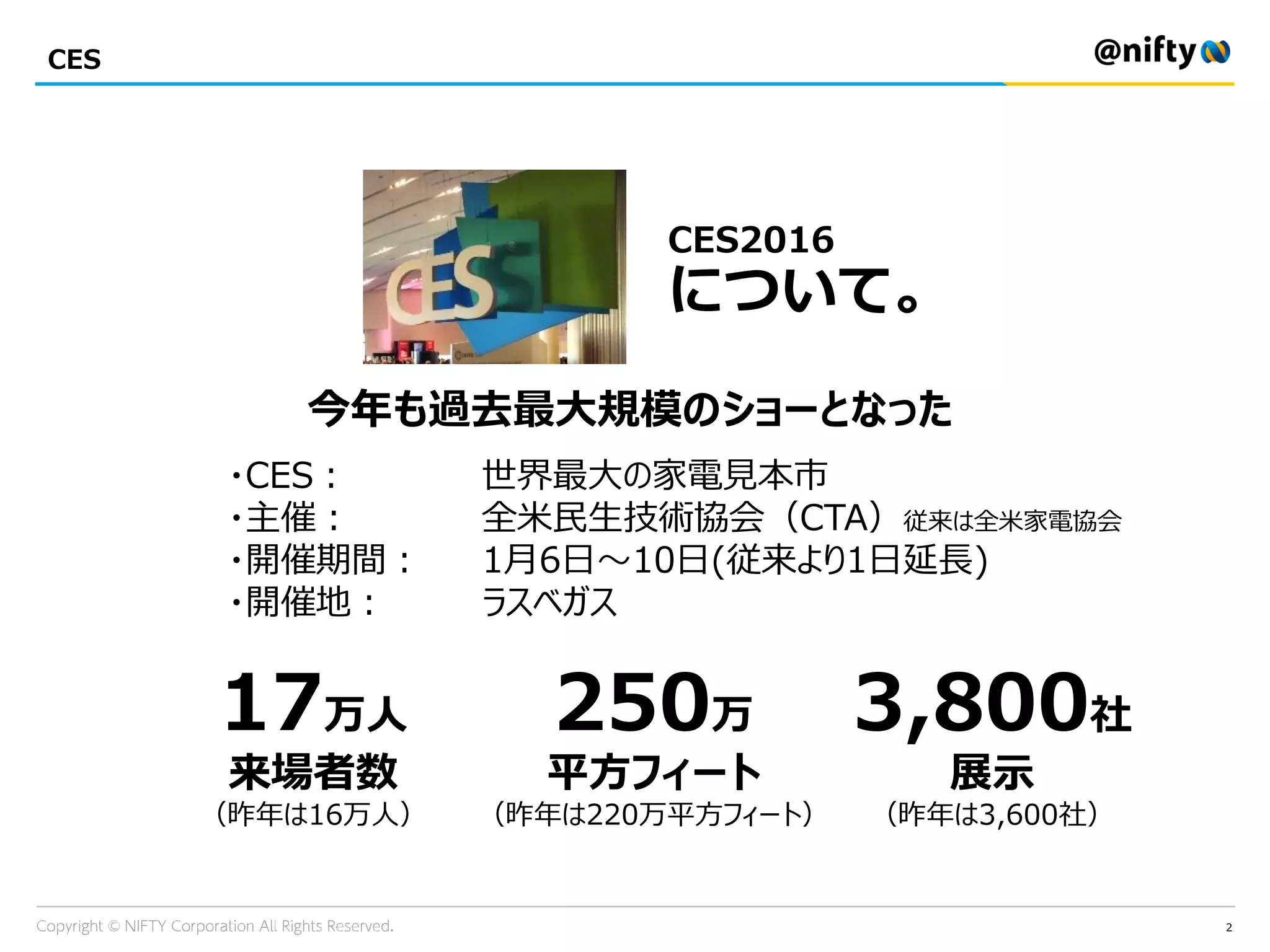 CES
2
について。
CES2016
・CES： 世界最大の家電見本市
・主催： 全米民生技術協会（CTA）従来は全米家電協会
・開催期間： 1月6日～10日(従来より1日延長)
・開催地： ラスベガス
今年も過去最大規模のショーとなった
17万人
来場者数
（昨年は16万人）
250万
平方フィート
（昨年は220万平方フィート）
3,800社
展示
（昨年は3,600社）
 