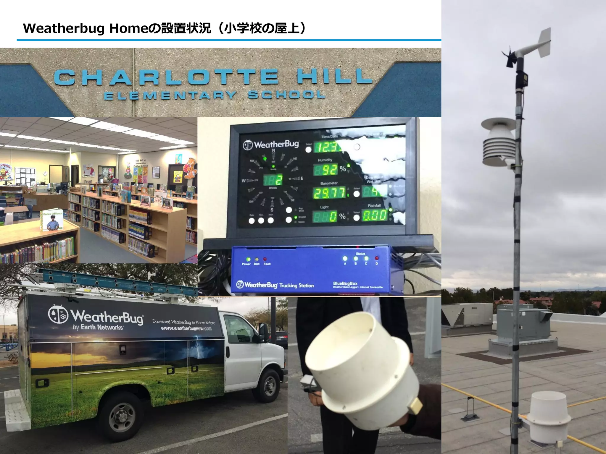 Weatherbug Homeの設置状況（小学校の屋上）
54
 
