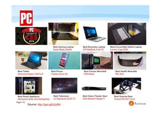 Page  75
Source: http://goo.gl/ztJyN4
Best Gaming Laptop
Razer Blade Stealth
Best Business Laptop
HP EliteBook Folio G1
B...