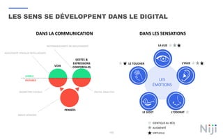 LES
ÉMOTIONS
103
LES SENS SE DÉVELOPPENT DANS LE DIGITAL
LA VUE
L’OUIE
L’ODORATLE GOÛT
LE TOUCHER
VOIX
PENSÉES
GESTES &
EXPRESSIONS
CORPORELLES
DANS LES SENSATIONSDANS LA COMMUNICATION
VISIBLE
INVISIBLE
IDENTIQUE AU RÉEL
AUGMENTÉ
VIRTUELLE
ASSISTANTS VOCAUX INTELLIGENTS
RECONNAISSANCE DE MOUVEMENT
BRAIN SENSORS
FACIAL ANALYSISBIOMETRIE VOCALE
 