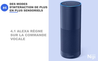 DES MODES
D’INTERACTION DE PLUS
EN PLUS SENSORIELS
4.1 ALEXA RÈGNE
SUR LA COMMANDE
VOCALE
#4
 
