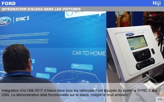 Intégration d’ici l’été 2017 d’Alexa dans tous les véhicules Ford équipés du système SYNC 3 aux
USA. La démonstration était fonctionnelle sur le stand, malgré le bruit ambiant !
FORD
110
INTÉGRATION D’ALEXA DANS LES VOITURES
 