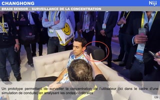 Un prototype permettant de surveiller la concentration de l’utilisateur (ici dans le cadre d’une
simulation de conduite) en analysant les ondes cérébrales
CHANGHONG
129
BRAIN SENSOR – SURVEILLANCE DE LA CONCENTRATION
 