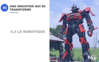 UNE INDUSTRIE QUI SE
TRANSFORME
166
6.3 LA ROBOTIQUE
#6
 