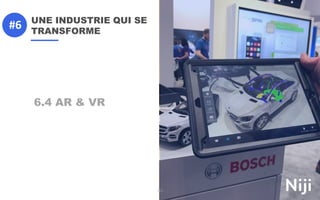 UNE INDUSTRIE QUI SE
TRANSFORME
169
6.4 AR & VR
#6
 