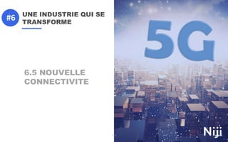 UNE INDUSTRIE QUI SE
TRANSFORME
172
6.5 NOUVELLE
CONNECTIVITE
#6
 