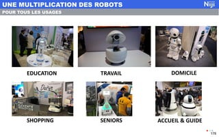 UNE MULTIPLICATION DES ROBOTS
178
POUR TOUS LES USAGES
EDUCATION TRAVAIL
ACCUEIL & GUIDESHOPPING SENIORS
DOMICILE
 