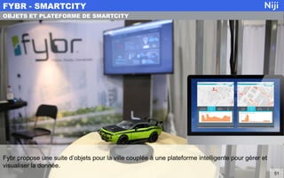 Fybr propose une suite d’objets pour la ville couplée à une plateforme intelligente pour gérer et
visualiser la donnée.
FYBR - SMARTCITY
51
OBJETS ET PLATEFORME DE SMARTCITY
 