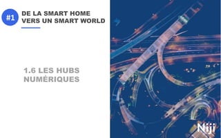 DE LA SMART HOME
VERS UN SMART WORLD
1.6 LES HUBS
NUMÉRIQUES
#1
 