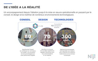 6
DE L’IDÉE A LA RÉALITÉ
Un accompagnement depuis l’idéation jusqu’à la mise en œuvre opérationnelle en passant par le
conseil, le design et la maîtrise de nombreux environnements technologiques.
TECHNOLOGIES
300
Experts
DESIGN
70
Designers
CONSEIL
80
Consultants
10
Consultants
Designers
Experts
Appréhender l'impact
du numérique sur vos enjeux,
vos projets, vos processus
et vous accompagner sur
votre performance digitale.
Identifier et concevoir
de nouvelles expériences
digitales interactives pour
vos consommateurs
et vos salariés.
Maîtriser les technologies
tant logicielles que réseaux
pour construire vos solutions
multi-écrans et vos services
numériques.
 