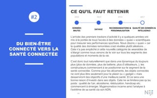 63
CE QU’IL FAUT RETENIR
L’arrivée des premiers trackers d’activité il y a quelques années ont
mis à la portée de tous l’accès à des données « quasi » scientifiques
pour mesurer ses performances sportives. Nous disons « quasi » car
la qualité des données remontées s’est révélée plutôt aléatoire…
Cela n’a pas empêché à cette nouvelle catégorie de wearables de
s’élargir comme nous venons de le voir sur tous les segments des
populations et moments de la vie.
C’est donc tout naturellement que dans une dynamique du toujours
plus (plus de données, plus de batterie, plus d’utilisateurs..), les
constructeurs commencent à se positionner sur le segment de la
santé connectée. Comme pour les alicaments, les objets connectés
ne vont plus être seulement pour le plaisir ou « gadget » mais
desserviront des objectifs d’une meilleure santé. Et ce sera une
bonne raison d’investir dans ses objets. Cela ne se limitera pas qu’au
poids : qualité de l’air, alcoolisme, rééducation, handicap etc.
commencent à émerger. Mygenomebox incarne ainsi l’analyse à
l’extrême de sa santé via son ADN.
DONNÉES
BRUTES
DATAVIZ
RECOMMANDATIONS &
PERSONNALISATION
QUALITÉ DES DONNÉES &
INTELLIGENCE
2012 2013 2015 2017
DU BIEN-ÊTRE
CONNECTÉ VERS LA
SANTÉ CONNECTÉE
#2
 