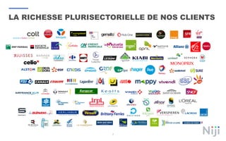 7
LA RICHESSE PLURISECTORIELLE DE NOS CLIENTS
 
