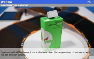 Objet connecté (OBDII) couplé à une application mobile, Wenow permet de compenser en temps
réel son émission carbone.
WENOW
74
COMPENSATION CARBONE
 