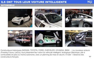 Constructeurs historiques (NISSAN, TOYOTA, FORD, CHRYSLER, HYUNDAI, BMW …) ou nouveaux acteurs
(Faraday Future, LeEco), tous présentent leur vision du véhicule intelligent, écologique (électrique, pile à
combustible) et (plus ou moins) autonome, avec un planning de mise en œuvre. A noter : l’absence des
constructeurs français.
ILS ONT TOUS LEUR VOITURE INTELLIGENTE
91
AUTOMOBILE
 