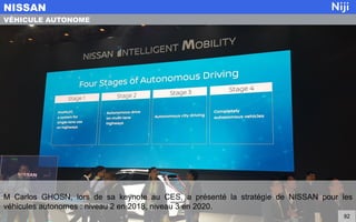 M Carlos GHOSN, lors de sa keynote au CES, a présenté la stratégie de NISSAN pour les
véhicules autonomes : niveau 2 en 2018, niveau 3 en 2020.
NISSAN
92
VÉHICULE AUTONOME
 