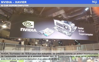 NVIDIA, fournisseur de TESLA pour son autopilote, se présente comme un acteur incontournable
de l’automobile autonome et a annoncé Xavier, son AI Supercomputeur, ainsi qu’un partenariat
avec AUDI pour la commercialisation d’un véhicule en 2020.
NVIDIA – XAVIER
93
AI CAR SUPERCOMPUTER
 