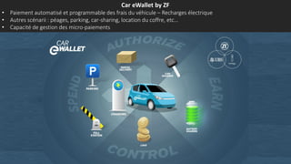 Car eWallet by ZF
• Paiement automatisé et programmable des frais du véhicule – Recharges électrique
• Autres scénarii : péages, parking, car-sharing, location du coffre, etc…
• Capacité de gestion des micro-paiements
 