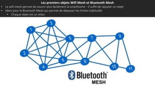 Les premiers objets Wifi Mesh et Bluetooth Mesh
• Le wifi-mesh permet de couvrir plus facilement la smarthome – Il suffit de rajouter un objet
• Idem pour le Bluetooth Mesh qui permet de dépasser les limites habituelle
• Chaque objet est un relais
 