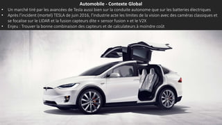 Automobile - Contexte Global
• Un marché tiré par les avancées de Tesla aussi bien sur la conduite autonome que sur les batteries électriques
• Après l’incident (mortel) TESLA de juin 2016, l’industrie acte les limites de la vision avec des caméras classiques et
se focalise sur le LIDAR et la fusion capteurs dite « sensor fusion » et le V2X
• Enjeu : Trouver la bonne combinaison des capteurs et de calculateurs à moindre coût
 