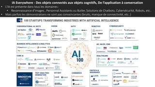 IA Everywhere - Des objets connectés aux objets cognitifs, De l’application à conversation
• L’IA est présente dans tous les domaines :
• Reconnaissance d’images , Personnal Assistants ou Butler, Solutions de Chatbots, Cybersécurité, Robots, etc..
• Mais parfois les démonstrations ne sont pas convaincantes (bruits, manque de connectivité, etc..)
 