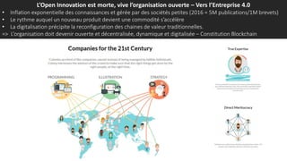 L’Open Innovation est morte, vive l’organisation ouverte – Vers l’Entreprise 4.0
• Inflation exponentielle des connaissances et gérée par des sociétés petites (2016 = 5M publications/1M brevets)
• Le rythme auquel un nouveau produit devient une commodité s’accélère
• La digitalisation précipite la reconfiguration des chaines de valeur traditionnelles.
=> L’organisation doit devenir ouverte et décentralisée, dynamique et digitalisée – Constitution Blockchain
 
