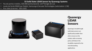 S3 Solid State LiDAR Sensor by Quanergy Systems
• Pas de parties mobiles, 500.000 points/second, 120° d’angle de vue
• Levée de fonds 90M$ par Delphi, Samsung et Sensata Technologies (valorization 1.5B)
• Prix cible (à terme) : 300 USD$
 