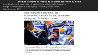 La voiture autonome est le relais de croissance des acteurs du mobile
• Intel (Plateforme Go avec 28 Xeon), NVIDIA (Xavier et Drive PX2), Qualcomm
• Google (Alliance Waymo et Fiat Chrysler), Microsoft (Alliance Nissan)
• BlackBerry avec QNX
 