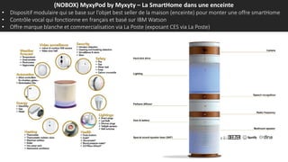(NOBOX) MyxyPod by Myxyty – La SmartHome dans une enceinte
• Dispositif modulaire qui se base sur l’objet best seller de la maison (enceinte) pour monter une offre smartHome
• Contrôle vocal qui fonctionne en français et basé sur IBM Watson
• Offre marque blanche et commercialisation via La Poste (exposant CES via La Poste)
 
