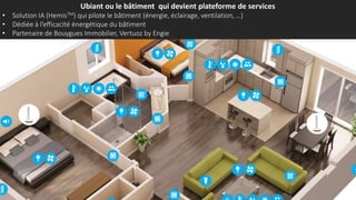 Ubiant ou le bâtiment qui devient plateforme de services
• Solution IA (HemisTM) qui pilote le bâtiment (énergie, éclairage, ventilation, …)
• Dédiée à l’efficacité énergétique du bâtiment
• Partenaire de Bouygues Immobilier, Vertuoz by Engie
 