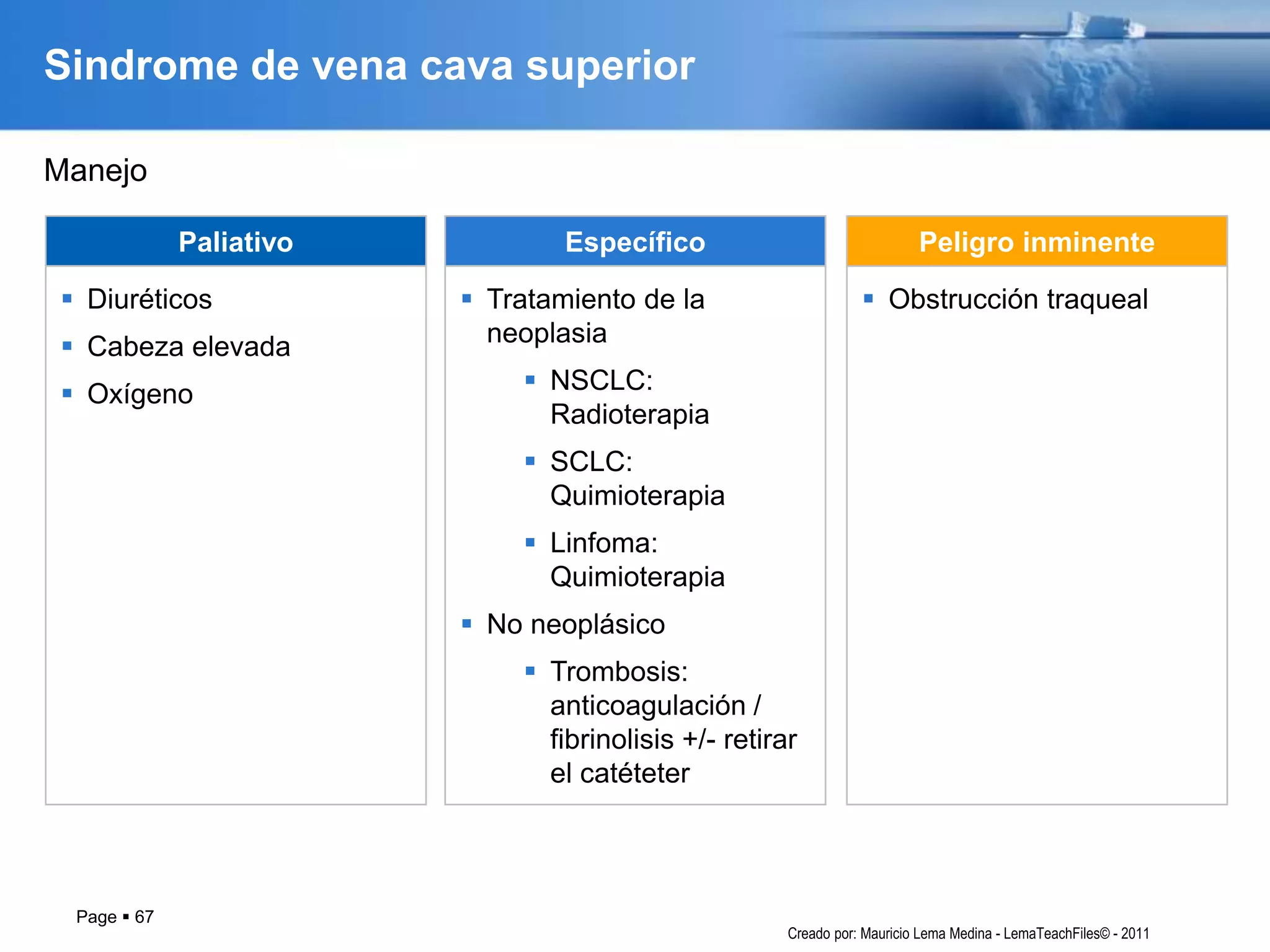 Page  67
Sindrome de vena cava superior
 Diuréticos
 Cabeza elevada
 Oxígeno
Paliativo
 Tratamiento de la
neoplasia
 NSCLC:
Radioterapia
 SCLC:
Quimioterapia
 Linfoma:
Quimioterapia
 No neoplásico
 Trombosis:
anticoagulación /
fibrinolisis +/- retirar
el catéteter
Específico
 Obstrucción traqueal
Peligro inminente
Manejo
Creado por: Mauricio Lema Medina - LemaTeachFiles© - 2011
 