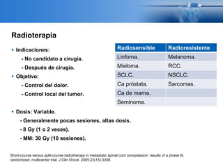 Radioterapia
 Indicaciones:
- No candidato a cirugía.
- Después de cirugía.
 Objetivo:
- Control del dolor.
- Control local del tumor.
 Dosis: Variable.
- Generalmente pocas sesiones, altas dosis.
- 8 Gy (1 o 2 veces).
- MM: 30 Gy (10 sesiones).
Radiosensible Radioresistente
Linfoma. Melanoma.
Mieloma. RCC.
SCLC. NSCLC.
Ca próstata. Sarcomas.
Ca de mama.
Seminoma.
Short-course versus split-course radiotherapy in metastatic spinal cord compression: results of a phase III,
randomized, multicenter trial. J Clin Oncol. 2005;23(15):3358.
 