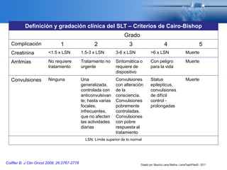 Definición y gradación clínica del SLT – Criterios de Cairo-Bishop
Grado
Complicación 1 2 3 4 5
Creatinina <1.5 x LSN 1.5-3 x LSN 3-6 x LSN >6 x LSN Muerte
Arritmias No requiere
tratamiento
Tratamiento no
urgente
Sintomática o
requiere de
dispositivo
Con peligro
para la vida
Muerte
Convulsiones Ninguna Una
generalizada,
controlada con
anticonvulsivan
te; hasta varias
focales,
infrecuentes,
que no afecten
las actividades
diarias
Convulsiones
con alteración
de la
consciencia.
Convulsiones
pobremente
controladas.
Convulsiones
con pobre
respuesta al
tratamiento
Status
epilepticus,
convulsiones
de difícil
control -
prolongadas
Muerte
LSN: Límite superior de lo normal
Coiffier B. J Clin Oncol 2008; 26:2767-2778 Creado por: Mauricio Lema Medina - LemaTeachFiles© - 2011
 