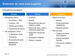 Page  63
Sindrome de vena cava superior
 Neoplásica (90%)
 Ca pulmón – 85%
 Linfoma – 8%
 Células germinales
 Carcinoma de mama
 No neoplásico (10%)
 T. Benignos / bocio
 Trombosis
 Aneurisma de aorta
 Mediastinitis
fibrosante
Causas
 Insidiosa
 Disnea
 Sensación de peso en
cabeza y cuello
 Edema de cara, cuello y
miembros superiores
 Distensión venosa de
cuello
 Circulación colateral
 Plétora / cianosis
Clínica
 Rayos X de tórax
 Normal
 Ensanchamiento
mediastinal
 Derrame pleural
 TAC de tórax
 Colapso de vena
cava superior
 Edema de tejidos
blandos
 Circulación colateral
 Masa
Imágenes
Emergencia oncológica
Creado por: Mauricio Lema Medina - LemaTeachFiles© - 2011
 
