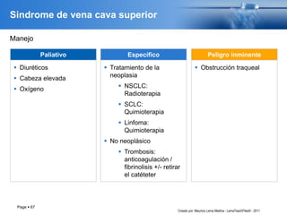 Page  67
Sindrome de vena cava superior
 Diuréticos
 Cabeza elevada
 Oxígeno
Paliativo
 Tratamiento de la
neoplasia
 NSCLC:
Radioterapia
 SCLC:
Quimioterapia
 Linfoma:
Quimioterapia
 No neoplásico
 Trombosis:
anticoagulación /
fibrinolisis +/- retirar
el catéteter
Específico
 Obstrucción traqueal
Peligro inminente
Manejo
Creado por: Mauricio Lema Medina - LemaTeachFiles© - 2011
 