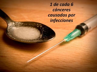 1 de cada 6
cánceres
causados por
infecciones
 