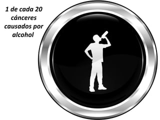 1 de cada 20
cánceres
causados por
alcohol
 