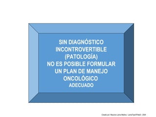 SIN DIAGNÓSTICO
INCONTROVERTIBLE
(PATOLOGÍA)
NO ES POSIBLE FORMULAR
UN PLAN DE MANEJO
ONCOLÓGICO
ADECUADO
Creado por: Mauricio Lema Medina - LemaTeachFiles© - 2004
 