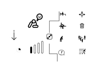 Depression
Dysphoria
Sleep disturbances
Appetite change
Fatigue
Lack of
concentrati
on
Worthlessn
ess
Guilt
Guilt
Psychomot
or
retardatio
n or
agitation
25%
3 or more
Anhedonia
 