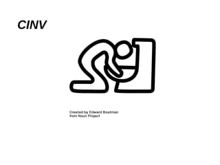 83% in 1982 – 13% in 2016
CINV
 